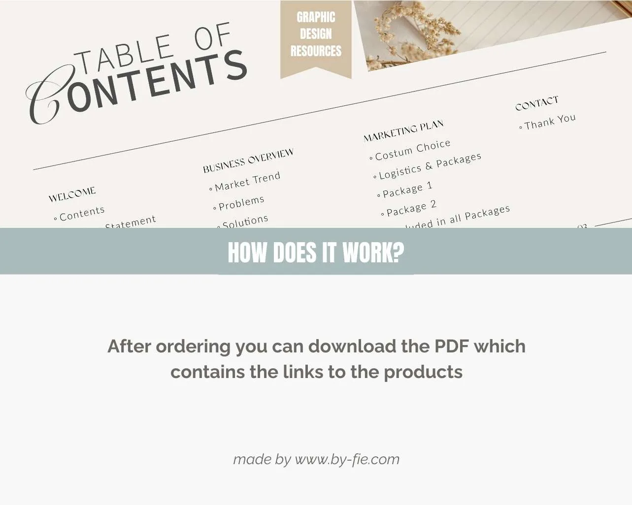 Bundle Graphic Design Contract Template Graphic Design Resources